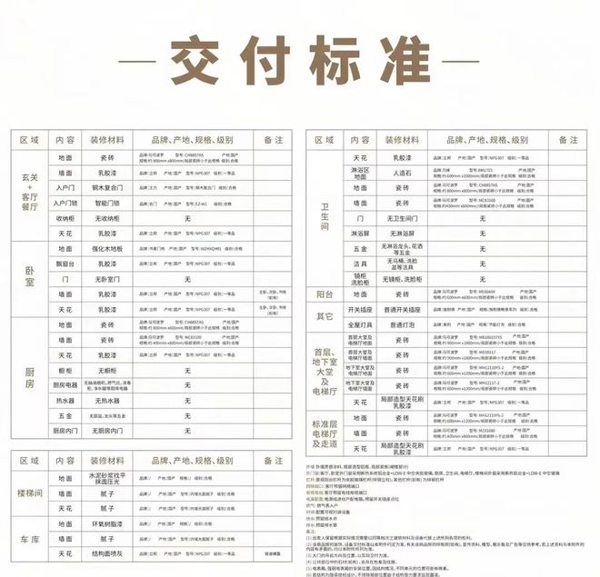 深圳潮樾府售楼处电话(24小时热线)深圳潮樾府营销中心欢迎您